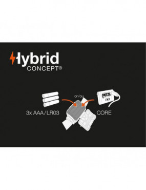 LAMPE PETZL ARIA 1 RGB 350 LUMENS